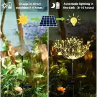 Гірлянда світлодіодна лоза вулична на сонячній батареї жовтий із датчиком руху з різними режимами, у пако